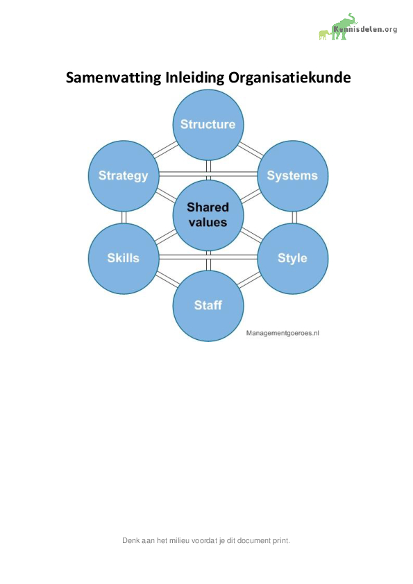 Samenvatting Inleiding Organisatiekunde 9789046903680 - KennisDelen