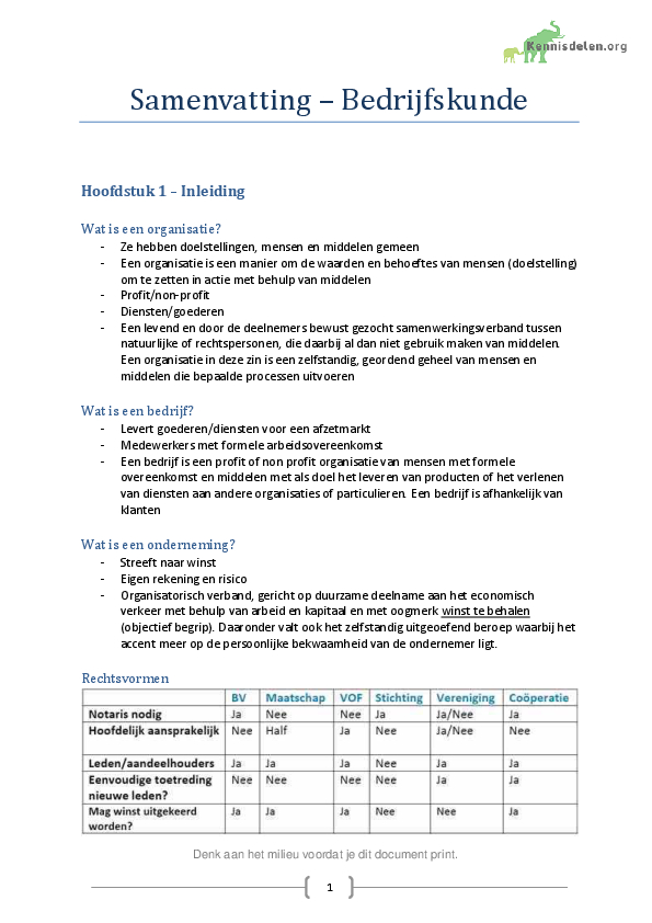 Inleiding Organisatiekunde