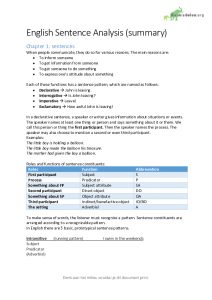 English Sentence Analysis (Syntax 2)