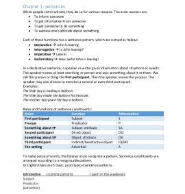 English Sentence Analysis