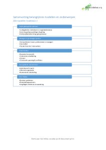 SAMENVATTING VERANDERING IN ORGANISATIES (CIJFER: 8.9!!)