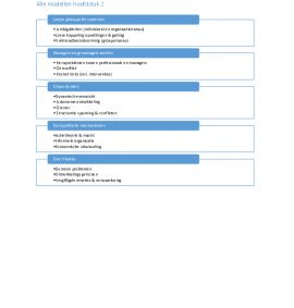 SAMENVATTING VERANDERING IN ORGANISATIES