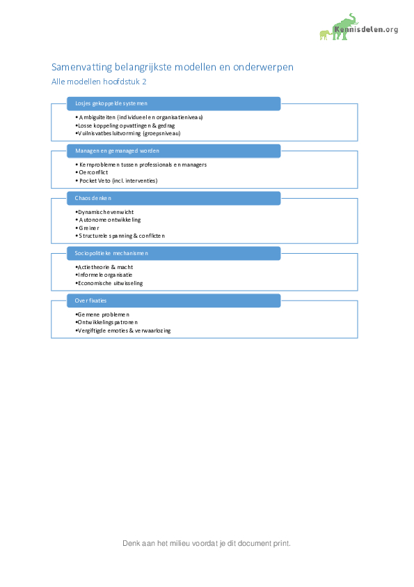 SAMENVATTING VERANDERING IN ORGANISATIES