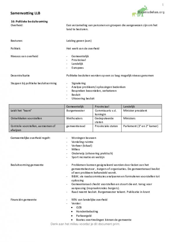 Samenvatting LLB leren loopbaan en burgerschap