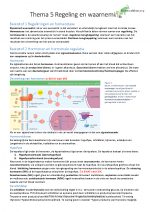 Biologie voor jou Thema 5 en 6