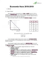 CE Economie samenvatting Havo