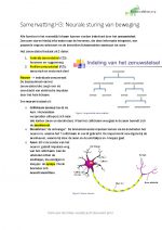 H3: neurale sturing van beweging Inspannings-en sportfysiologie