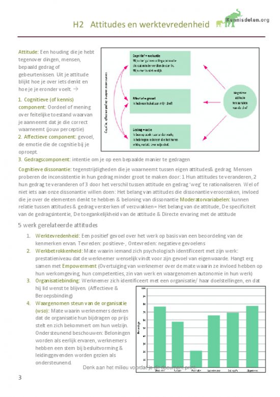 Samenvatting Boek Gedrag In Organisaties Module Arbeids En ...