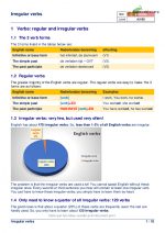 Irregular verbs voor havo en vwo