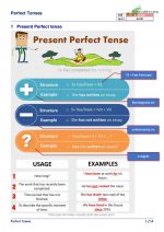 Perfect Tenses voor havo