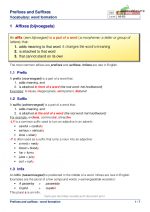 Prefixes and Suffixes uitleg