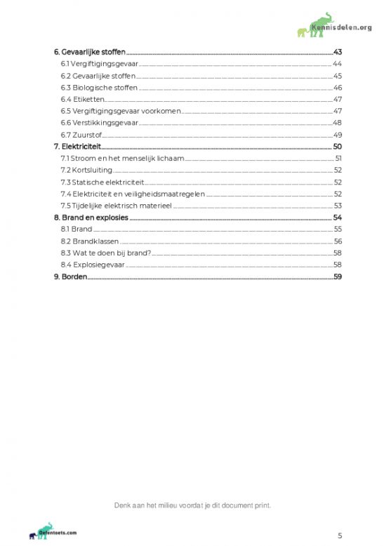 Samenvatting Basisveiligheid VCA 2021 - B-VCA Samenvatting 2021